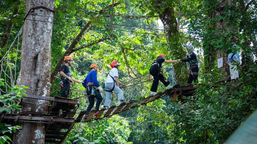 Chiang Mai: Sky Hawk Adventure (without Transfer) - Getting to Thep Sadet: meeting point options and transport reality