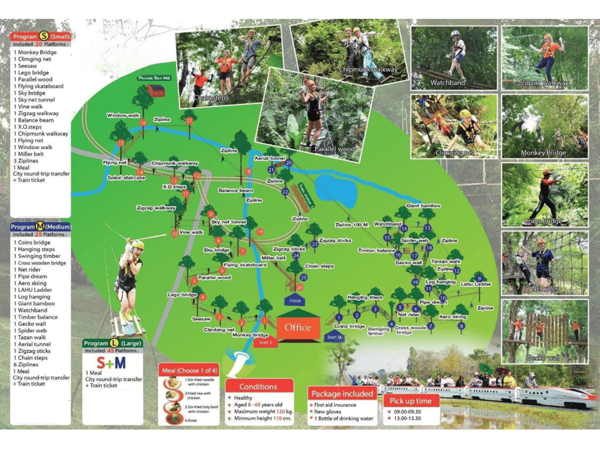 Chiang Mai: Zipline adventure with lunch & city hotel pickup - Lunch included: what you get and how to plan your appetite
