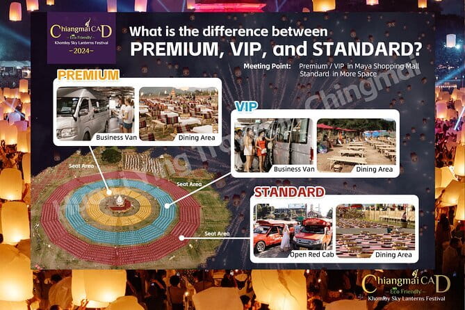Official Ticket: 2026 Chiang Mai CAD Yi Peng Sky Lantern Festival - Yi Peng sky lanterns and Loy Krathong: the wish-making flow that people remember